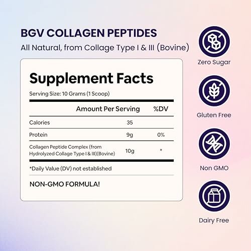 BGV Collagen Peptides supplement facts and benefits icons.