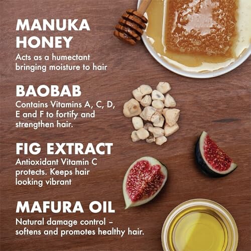 Manuka honey, baobab, fig extract, and mafura oil benefits for hair care.