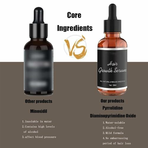 Comparison of hair growth serums highlighting core ingredients and benefits.