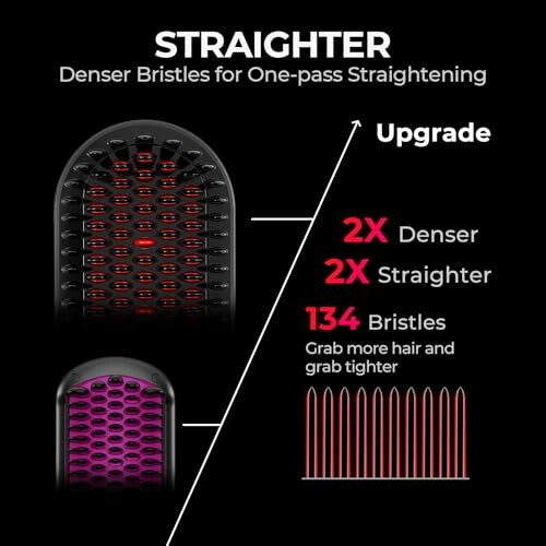 Comparison of hairbrush upgrades with denser and straighter bristles.