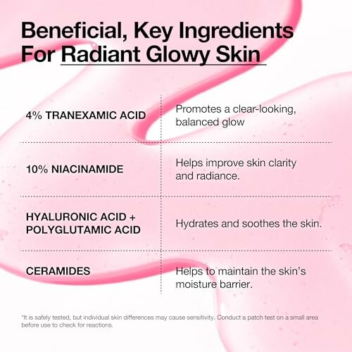 Key ingredients for radiant skin including tranexamic acid, niacinamide, hyaluronic acid, and ceramides.