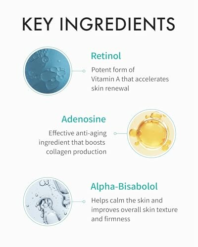 Infographic showing the key skincare ingredients: Retinol, Adenosine, and Alpha-Bisabolol with their benefits